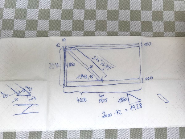 And some more napkin calculations