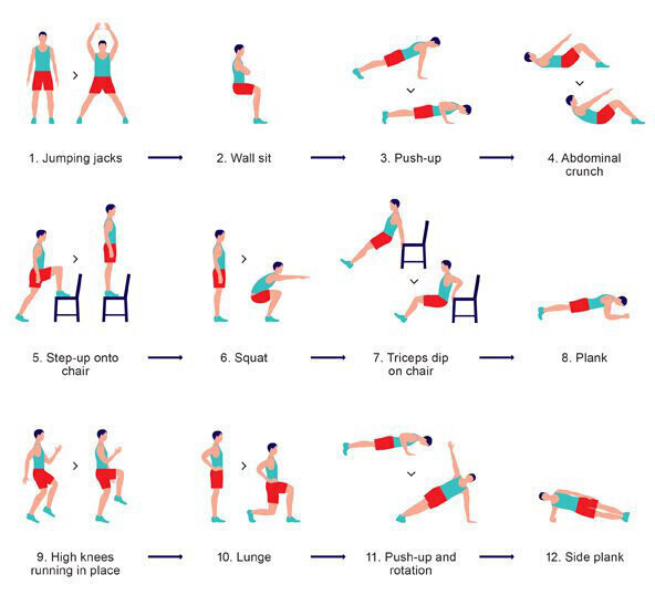 Each task is to be done at full power for 30 seconds, with 10 second breaks in between