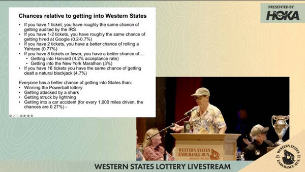 At this point they&rsquo;re just rubbing it in our faces how low the odds have gotten