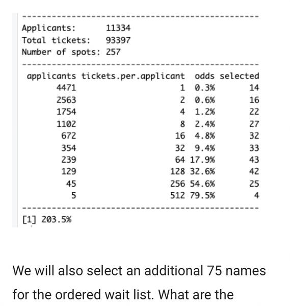 The numbers of participants have only gone up in recent years, you can’t make reliable predictions