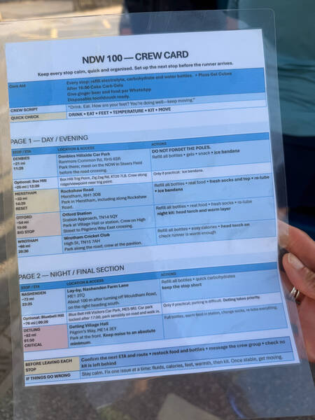 Quite detailed plan! Definitely not mine.