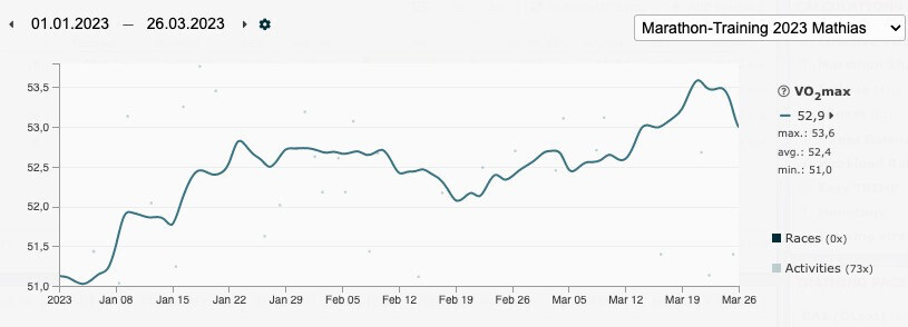 Hero image for this blog post