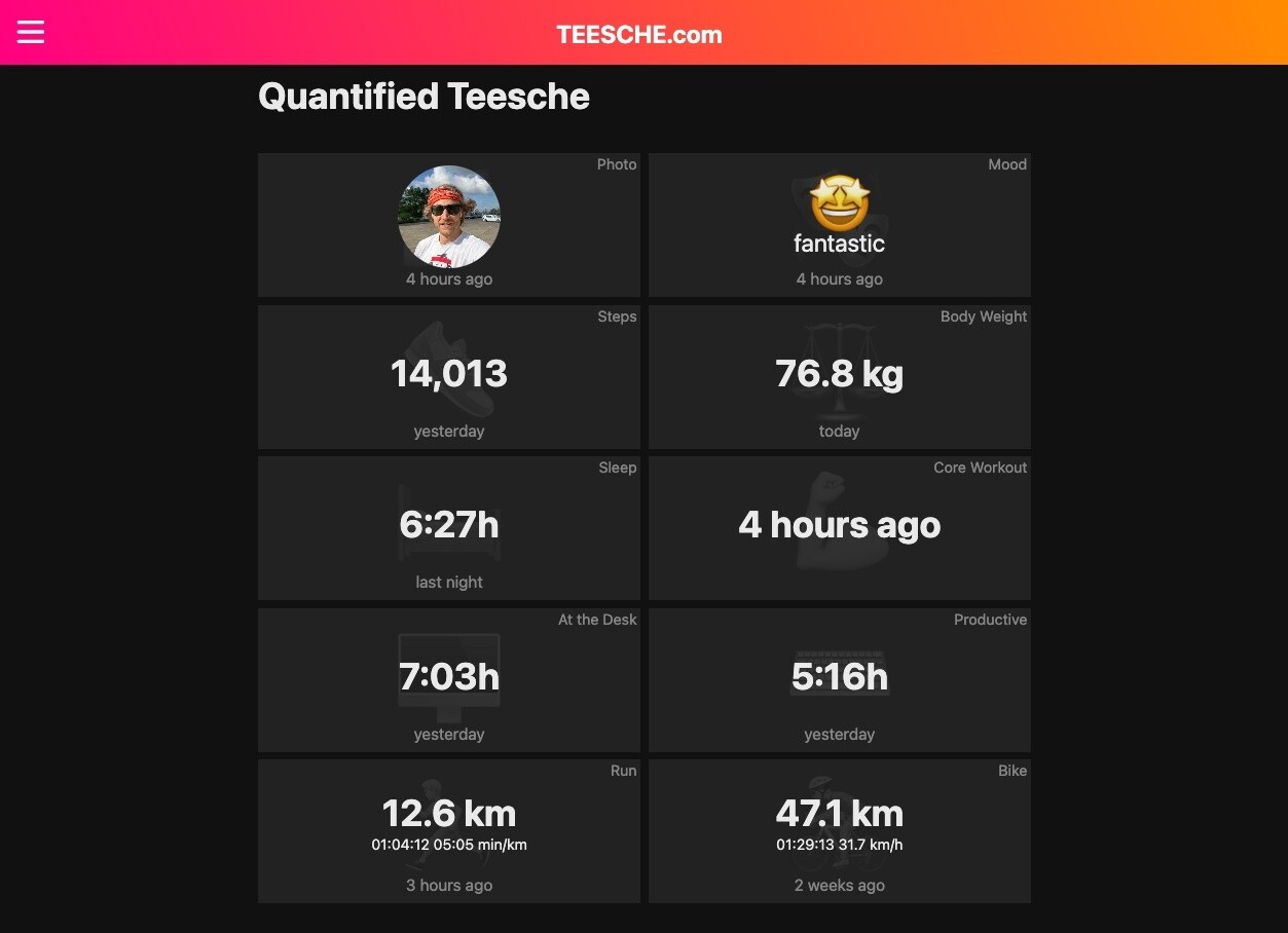 Hero image for this blog post