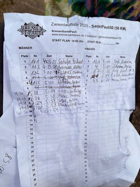 One of the three totally unnecessary finishers lists