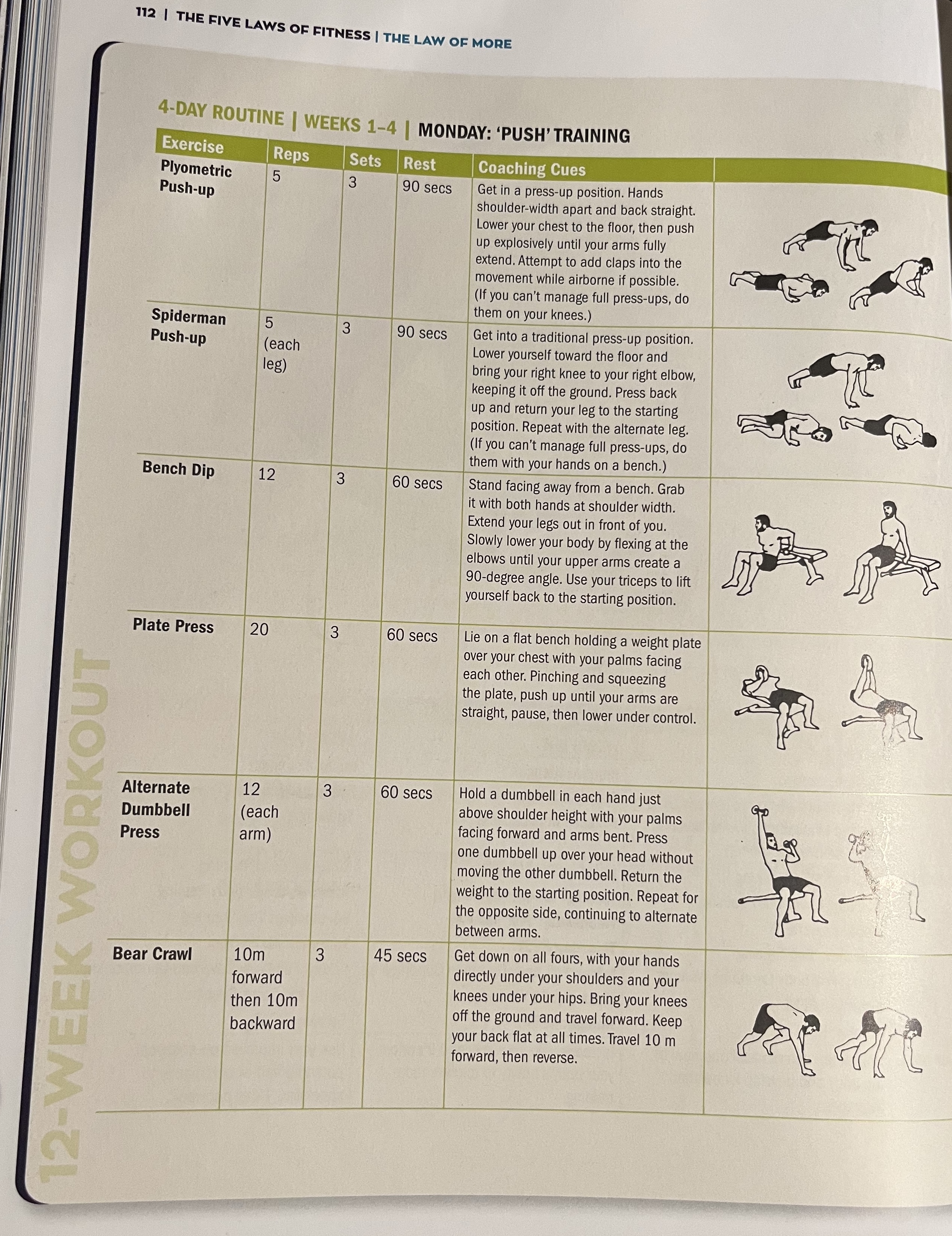  The World s Fittest Book By Ross Edgley Review