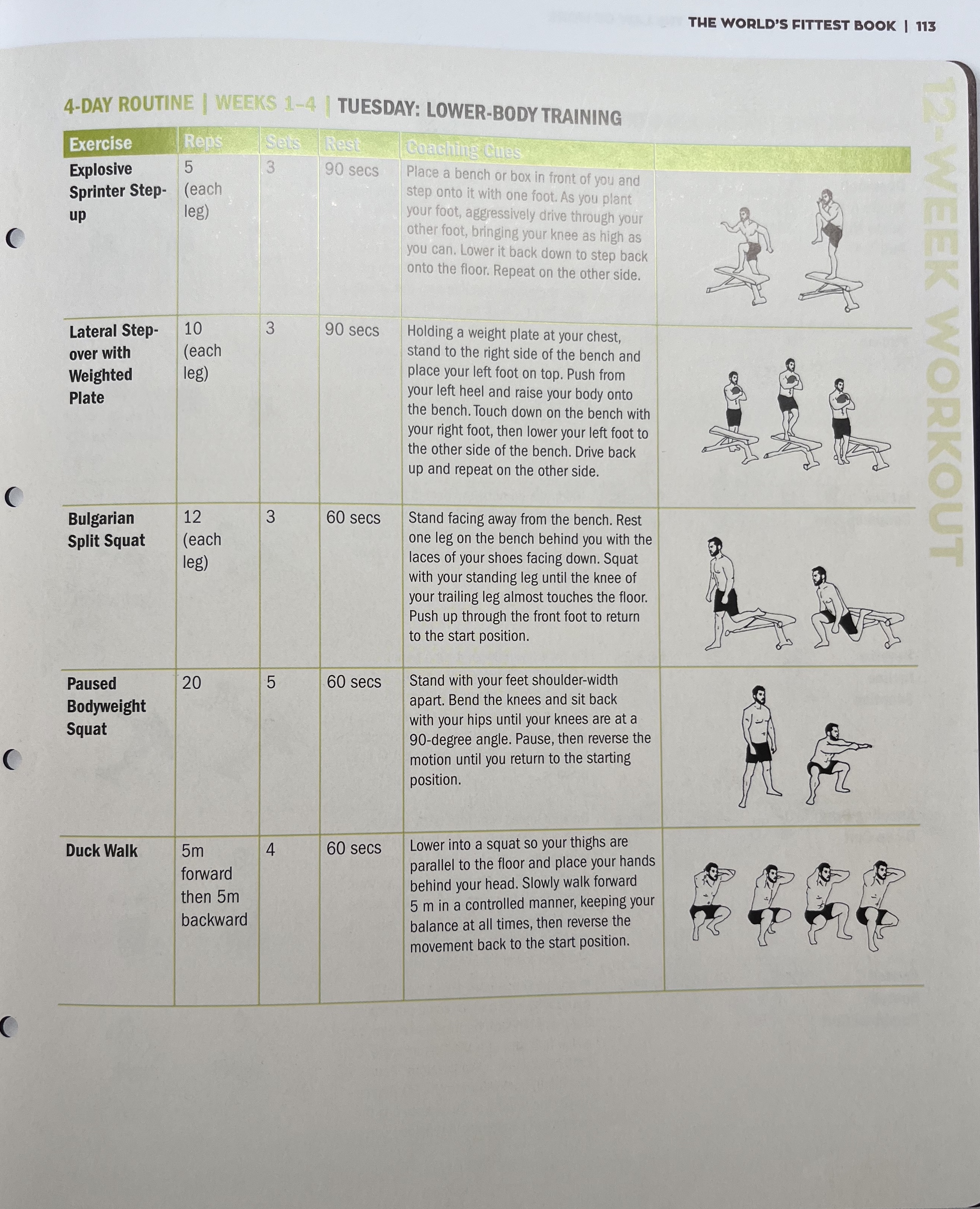 The World s Fittest Book By Ross Edgley Review
