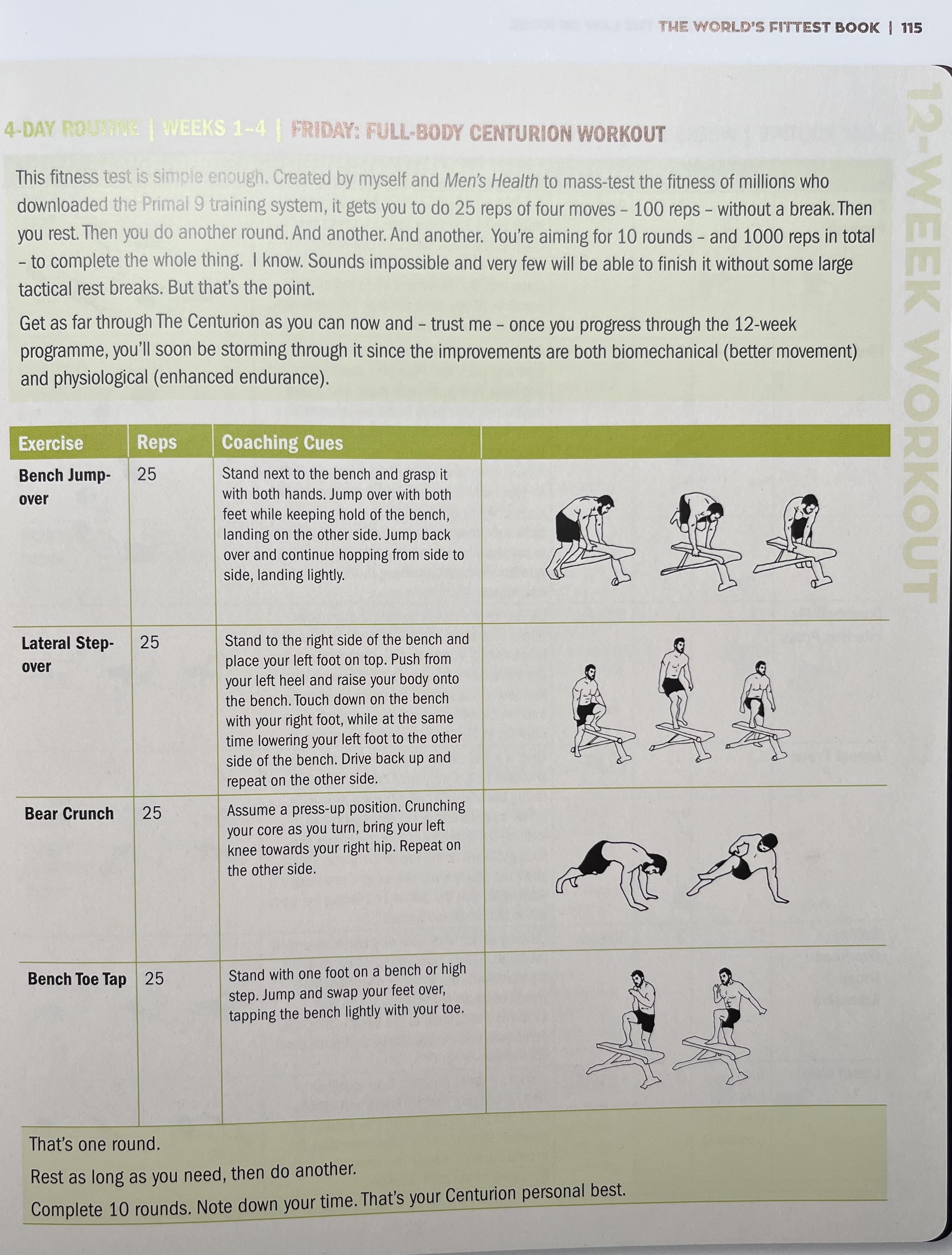  The World s Fittest Book By Ross Edgley Review