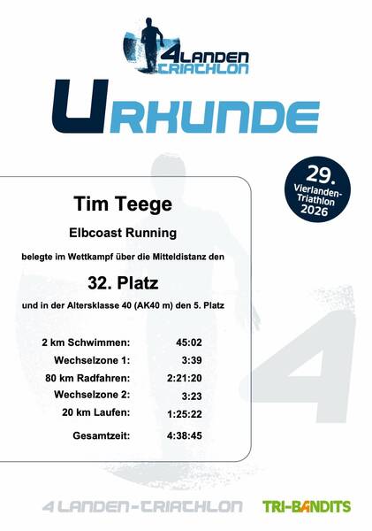 Happy with the end result, especially bike and run